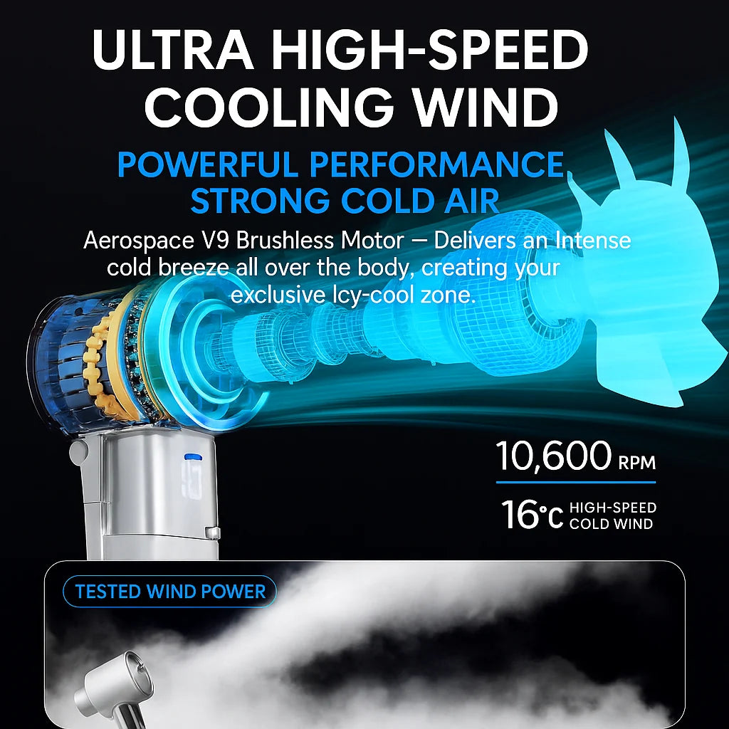 Portable Fan 6000mAh Power Bank USB-C Digital Display