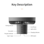 Portable Fan Rechargeable 10000mAh Power Bank Quiet & LED