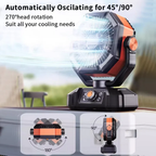 Portable Fan USB Rechargeable Compact & Quiet