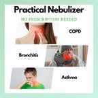 Portable Nebulizer Adjustable Mist Quiet One-Button
