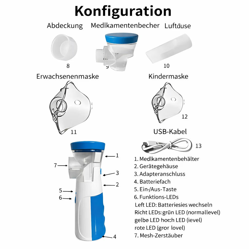Portable Nebulizer Mesh Technology Ultra-Fine Mist & USB Rechargeable