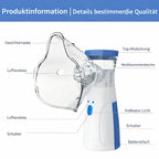 Portable Nebulizer Mesh Technology Ultra-Fine Mist & USB Rechargeable