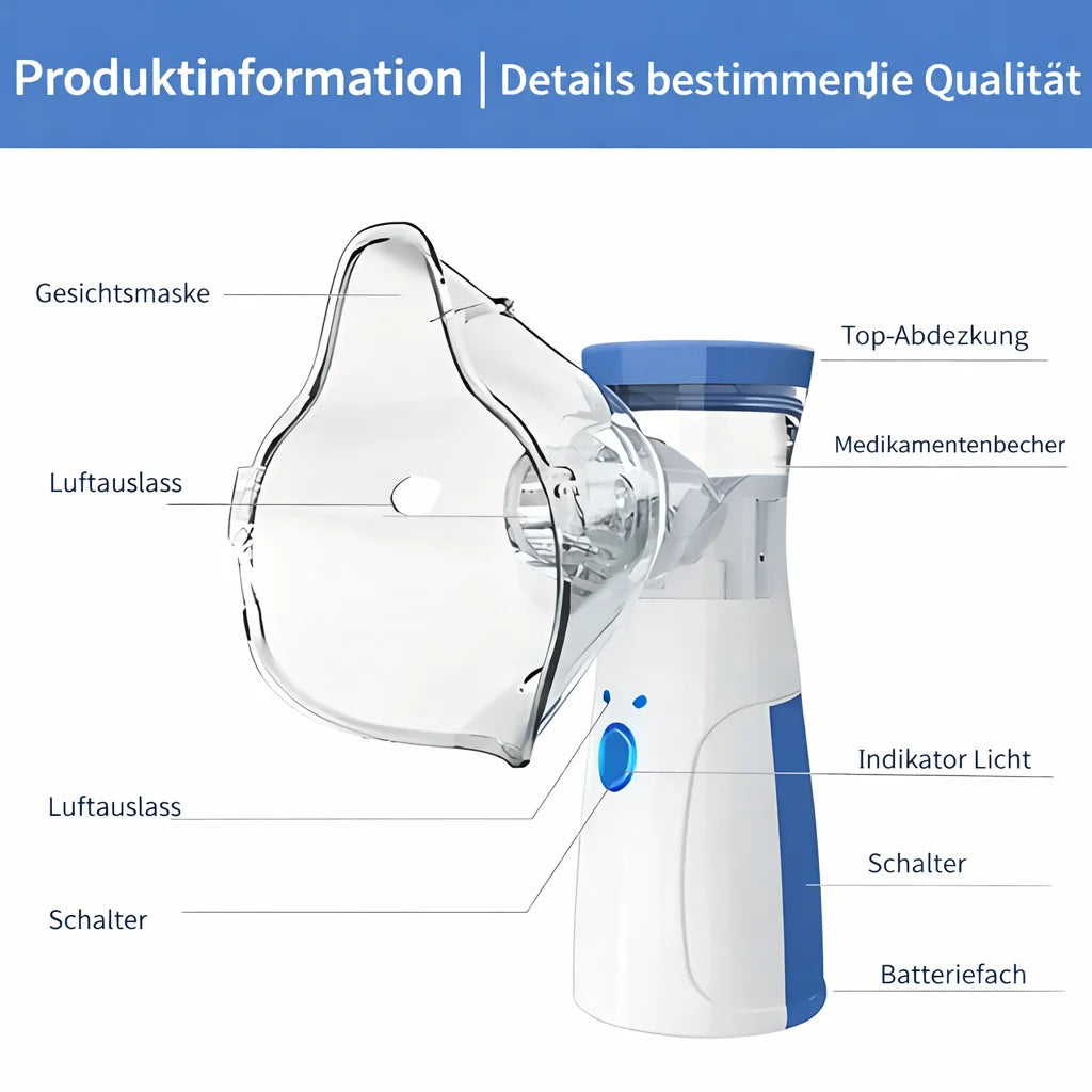 Portable Nebulizer Mesh Technology Ultra-Fine Mist & USB Rechargeable