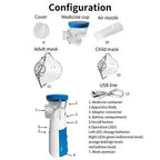 Portable Nebulizer Quiet Mesh Fine Mist USB Rechargeable
