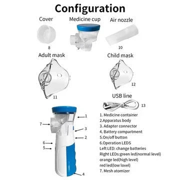 Portable Nebulizer Quiet Mesh Fine Mist USB Rechargeable