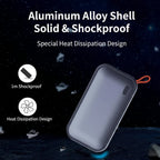 Portable SSD 512GB High-Speed USB-C & USB-A