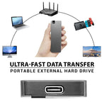 Portable SSD Shock-Resistant Aluminum Housing Up To 8TB