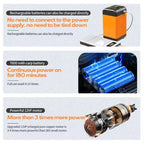 Portable Shower Pump USB Rechargeable 6000mAh Stainless Steel Compact