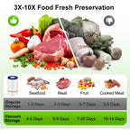 Portable Vacuum Sealer Rechargeable Handheld Fast Suction