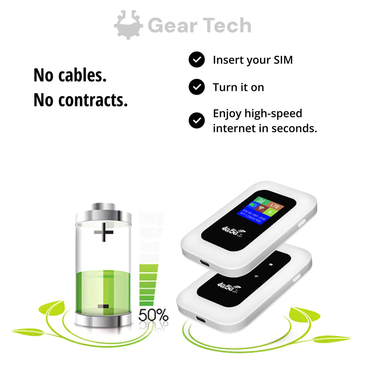 Portable WiFi Router 5G Compatible Supports 10 Devices