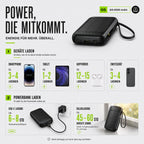 Power Bank 20,000mAh Solar Built-In Cables