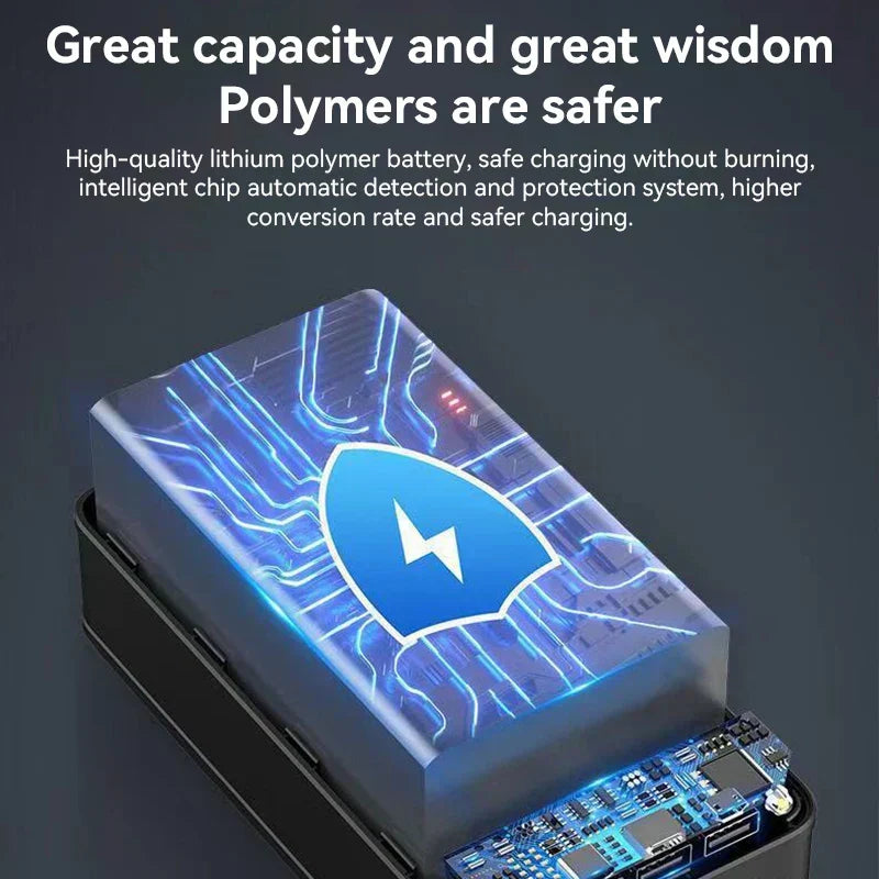 Power Bank 50,000mAh Fast Charging Phones & Laptops