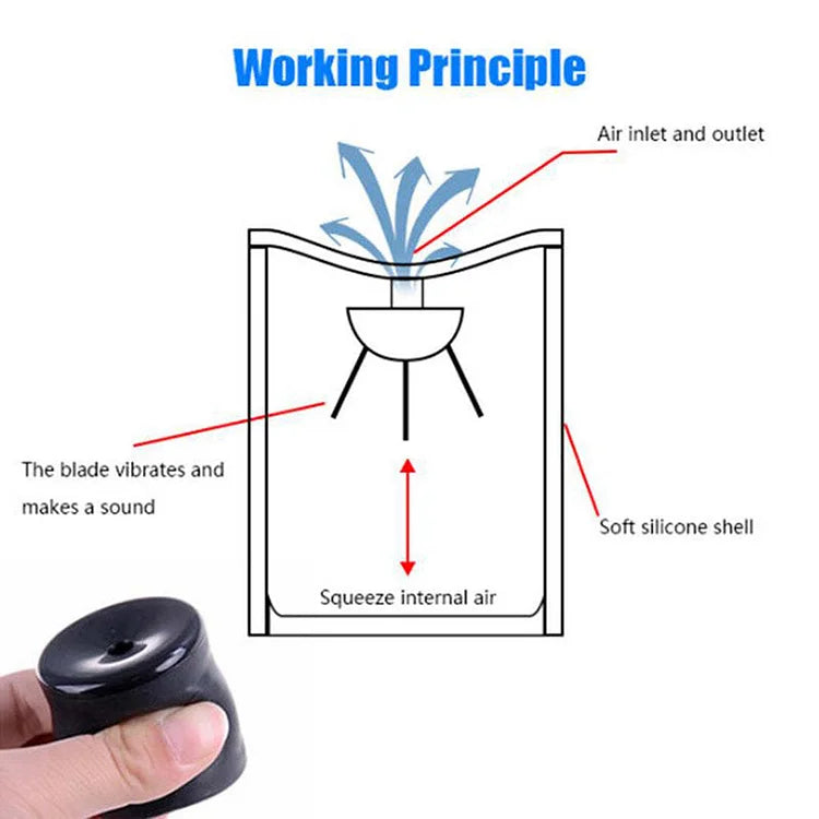 Prank Toy Realistic Sound Battery-Free