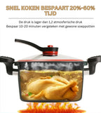 Pressure Cooker 3.5L Non-Stick Even Heating