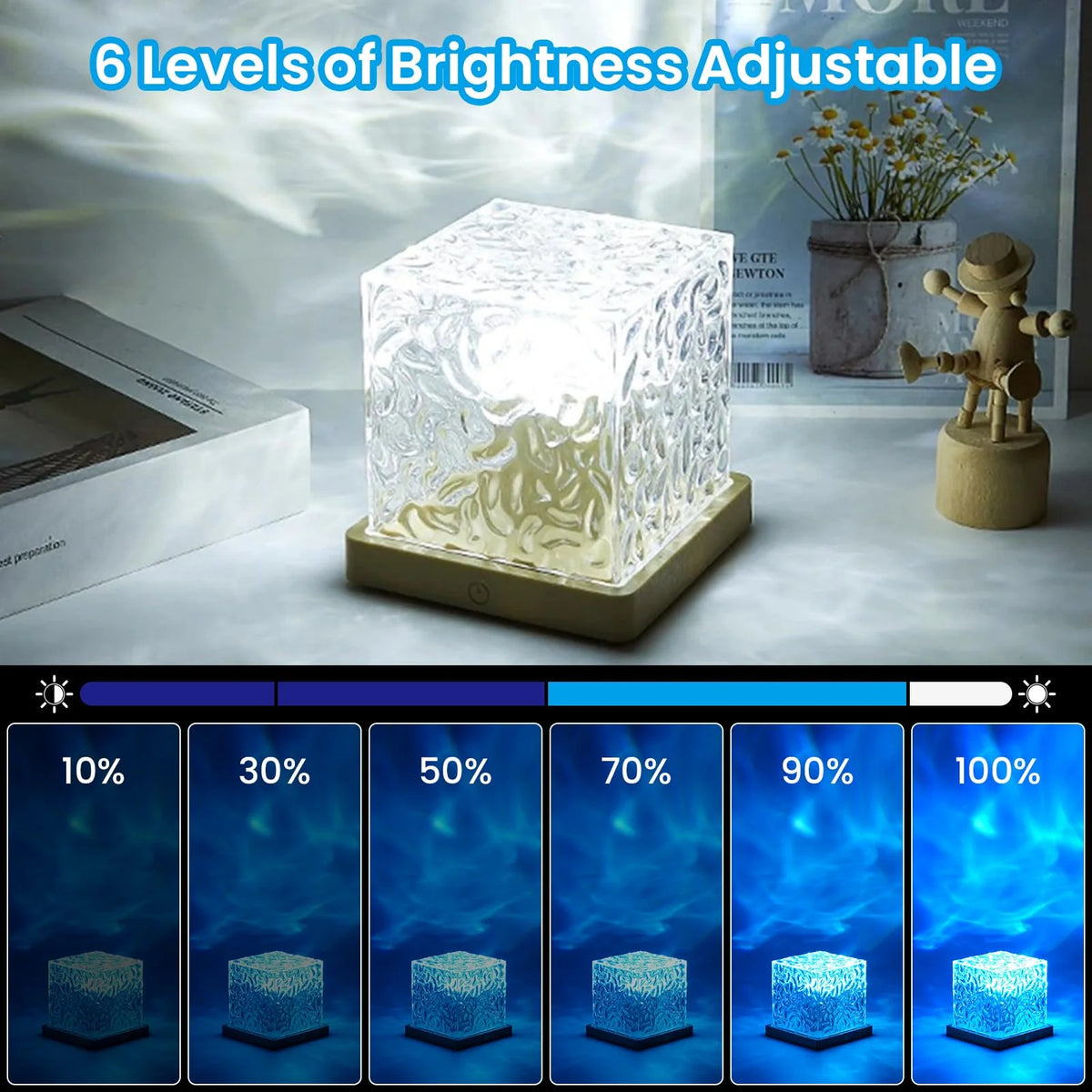 Projector Lamp Ocean Wave & Northern Lights 16 Colors