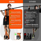 Pull-Up Assist Band Double-Foot Support & Reinforced Steel Hooks