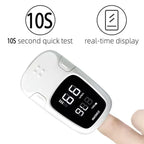Pulse Oximeter Fingertip LED Rotating Screen