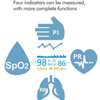 Pulse Oximeter OLED Four-Way Display SpO2 & Pulse
