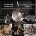 Pure Titanium Hammered Non-Stick Frying Pan (Induction Compatible)