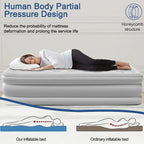 Queen Air Mattress Elevated Backrest & Electric Pump