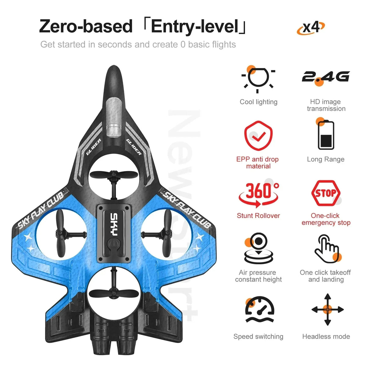 RC Plane One-Button Takeoff & Landing Gyro-Stabilized Crash-Resistant Foam