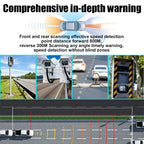 Radar Detector Solar-Powered Wireless Laser & Radar