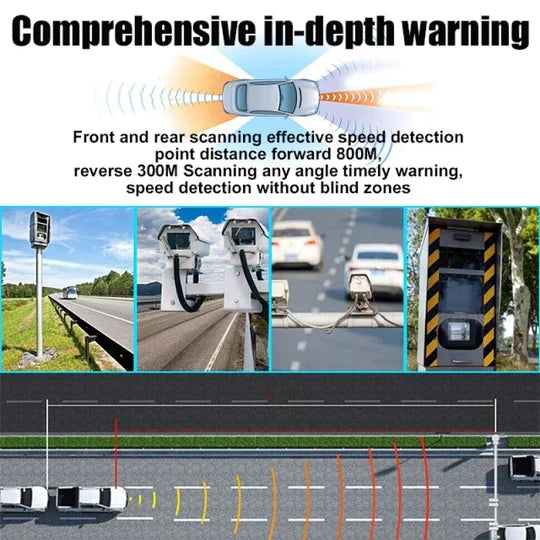 Radar Detector Solar-Powered Wireless Laser & Radar