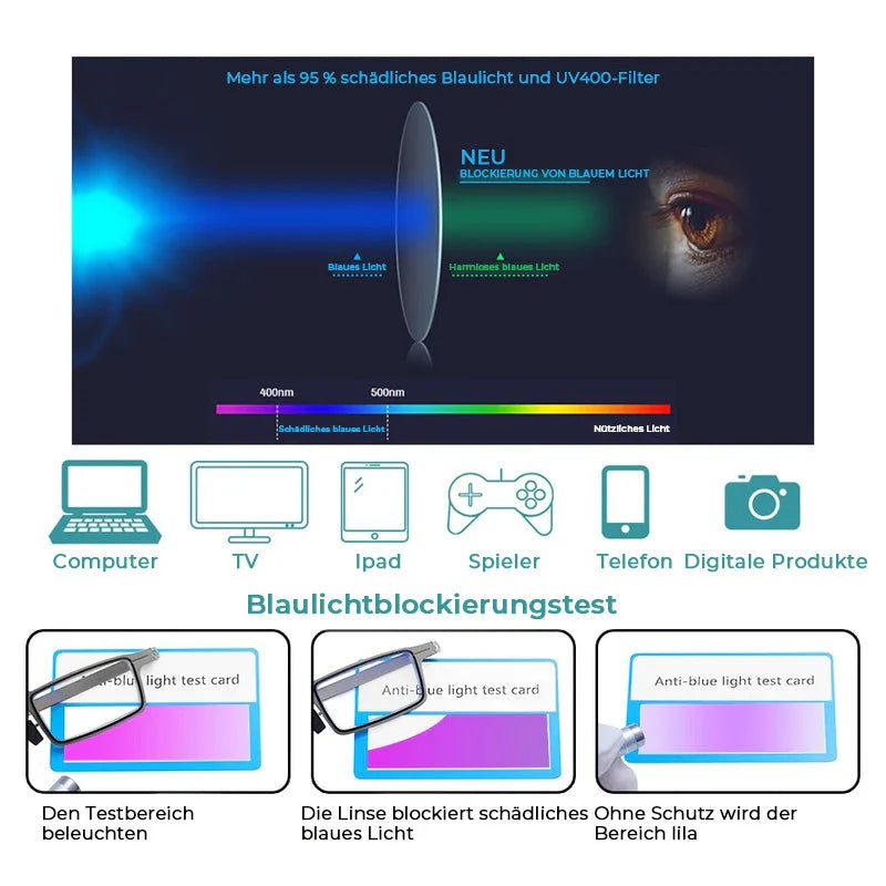Reading Glasses Foldable Titanium Blue Light