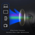 Reading Glasses Lightweight Rimless Polycarbonate Multiple Strengths