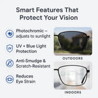 Reading Glasses Progressive Photochromic Blue-Light Protection