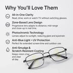 Reading Glasses Progressive Photochromic Blue-Light Protection