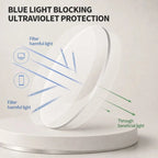 Reading Glasses Progressive Photochromic Blue Light & UV Protection