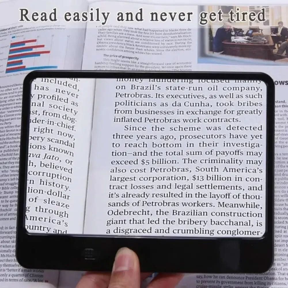 Reading Magnifier 3x Magnification & LED Light Ergonomic Handle