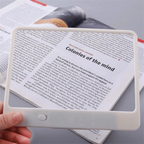 Reading Magnifier 3x Magnification & LED Light Ergonomic Handle