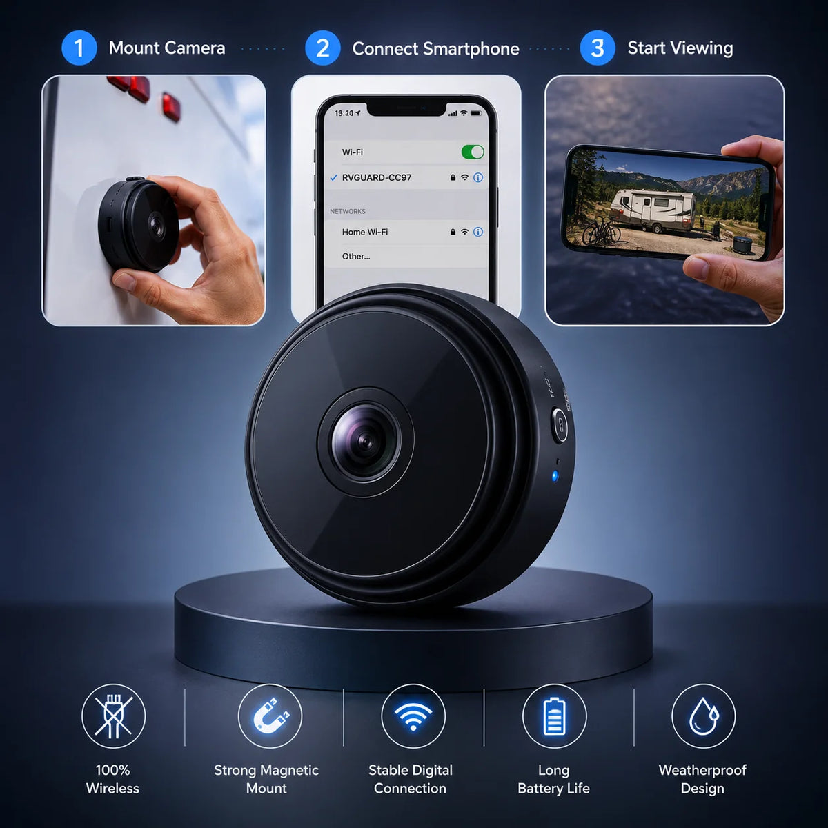 Rear Camera Wireless 150° Wide-Angle Night Vision