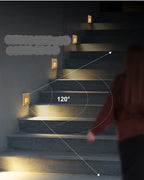 Recessed Stair Light Motion-Activated LED Acrylic Diffuser