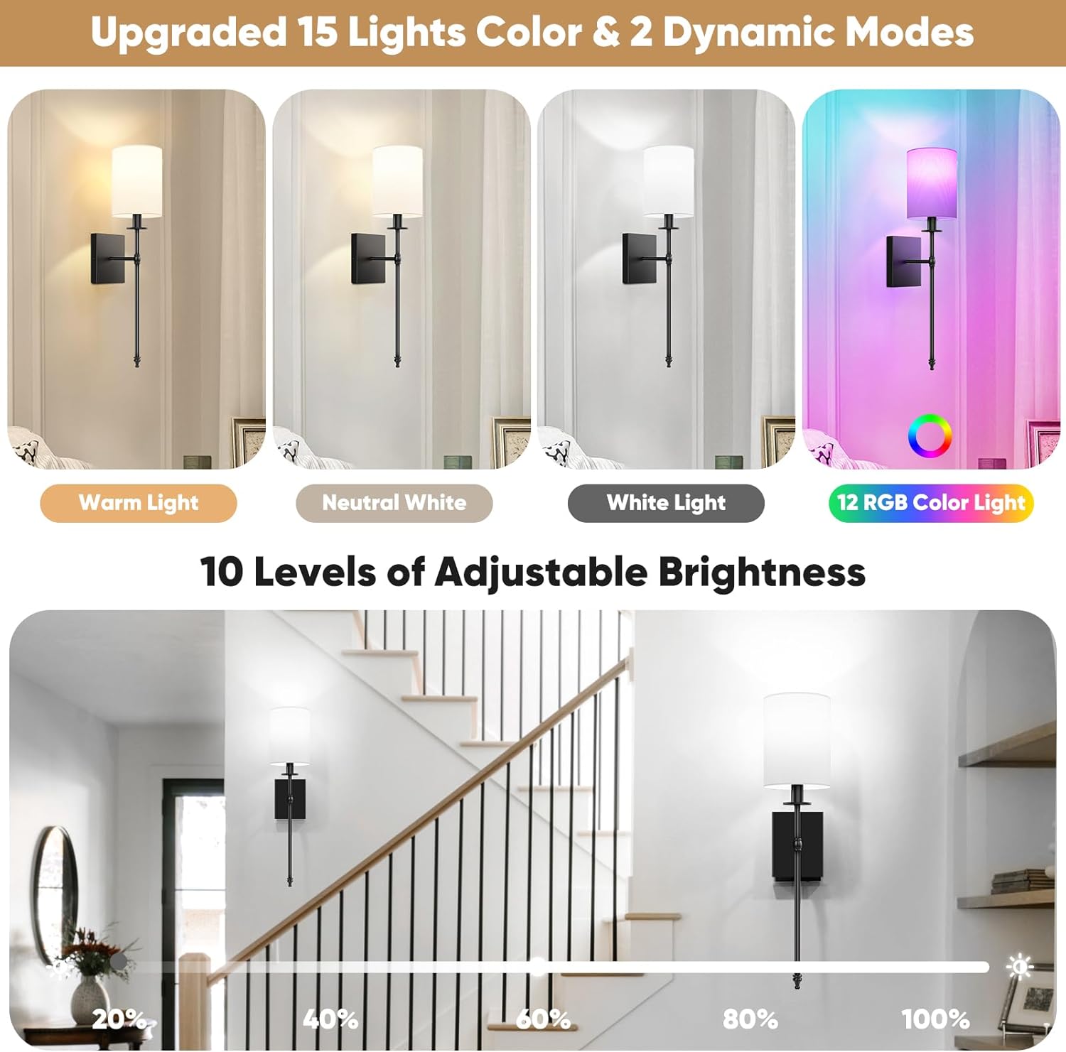 Rechargeable Dimmable Remote-Control LED Wall Sconce (Set of 2)