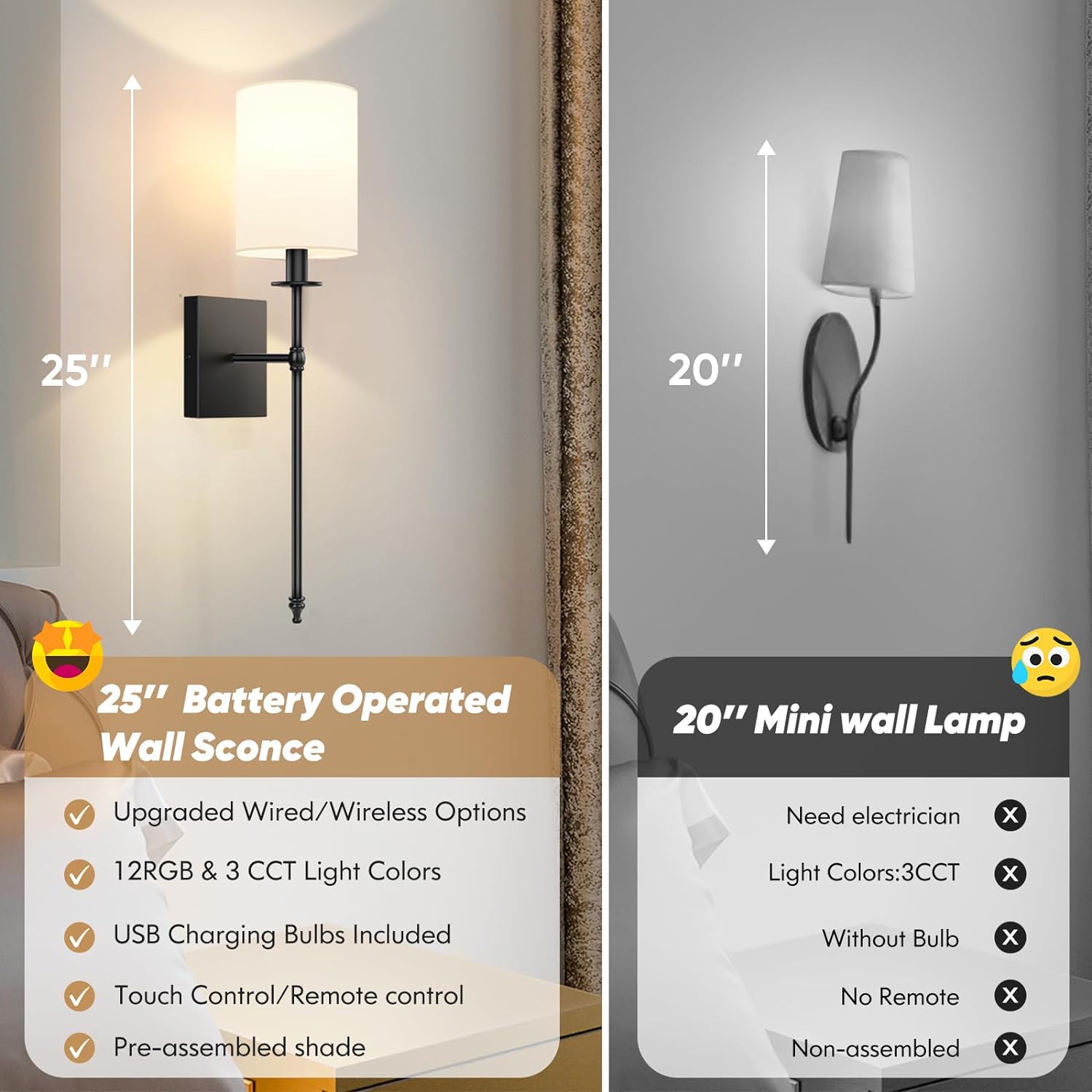Rechargeable Dimmable Remote-Control LED Wall Sconce (Set of 2)