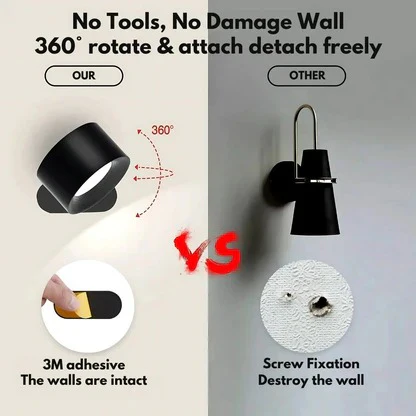 Rechargeable Magnetic 360° Pivot Wall Sconce