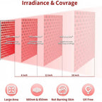 Red Light Therapy Panel 225 LEDs Red & Infrared