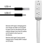 Retractable Outlet Extender 2 Outlets & USB A/C Fast Charge