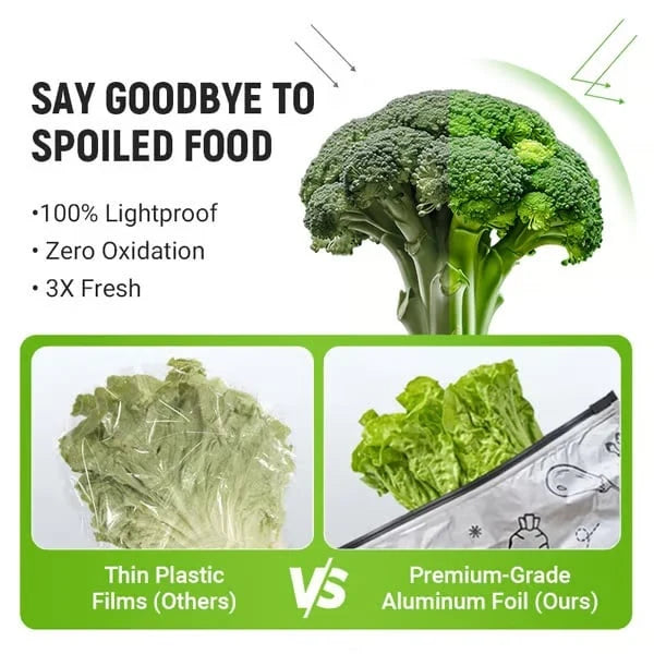 Reusable Food Bags Aluminum Foil Lined Airtight Seal