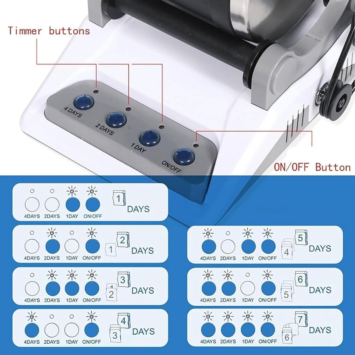 Rock Tumbler Quiet & Leak-Proof Digital Timer