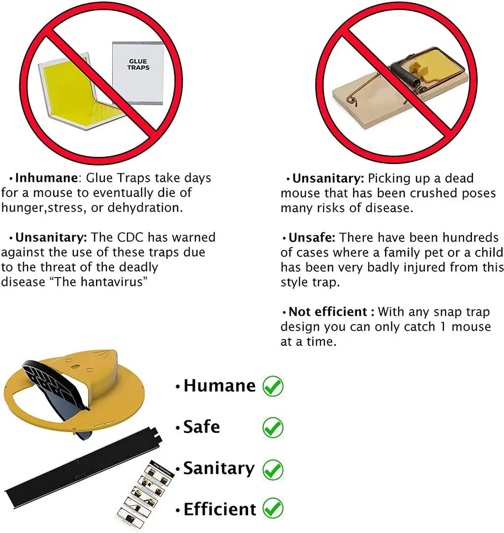 Rodent Trap Flip-Lid No-Contact Disposal Pet & Child Safe