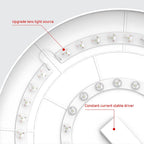 Round Ceiling Lamp Ultra-Flat Integrated LED & Acrylic Diffuser