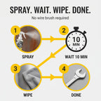 Rust Remover Spray Fast-Acting Ready-To-Use Gentle On Metal