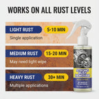 Rust Remover Spray Fast-Acting Ready-To-Use Gentle On Metal