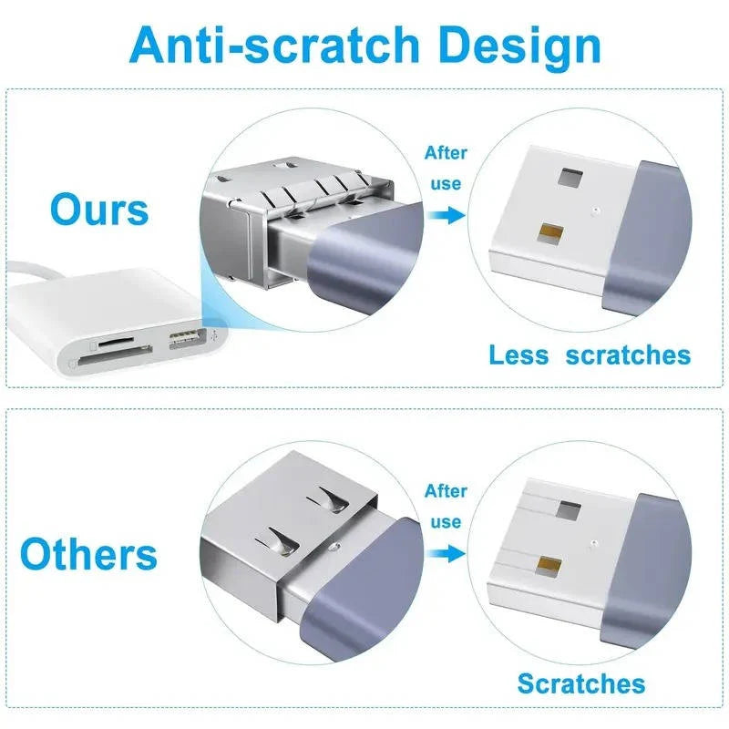 SD Card Reader Lightning & USB-C Plug-And-Play
