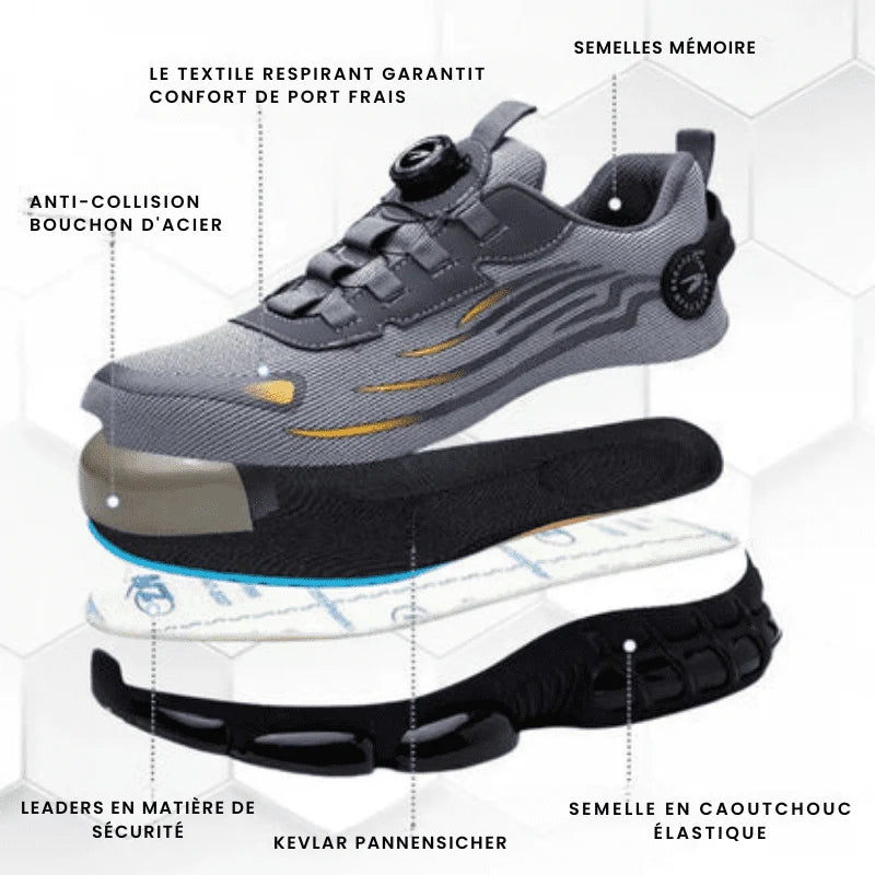 Safety Work Shoes Steel Toe & Non-Slip Rubber Sole