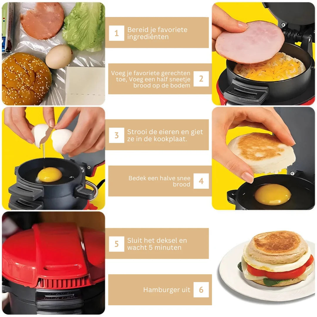 Sandwich Maker Non-Stick Plates & Auto Temp Control